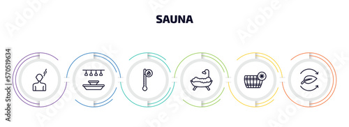 sauna infographic element with outline icons and 6 step or option. sauna icons such as body heat gain, light stimulation, hyperthermia, hamam, cold plunge, fresh air supply vector.