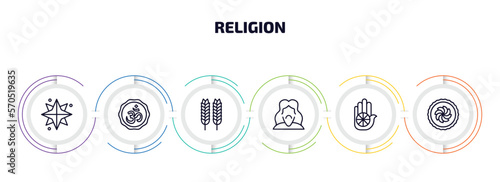 religion infographic element with outline icons and 6 step or option. religion icons such as holy star, hinduism, israel barley, jesus, jainism, cake vector.