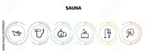 sauna infographic element with outline icons and 6 step or option. sauna icons such as snow paradise, kneipp hose, hygrometer, earth sauna, dousing shower, steam jet vector.