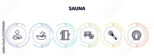 sauna infographic element with outline icons and 6 step or option. sauna icons such as cardiovascular system, 2steam bath, irish steam bath, banja, birching, hideaway vector.