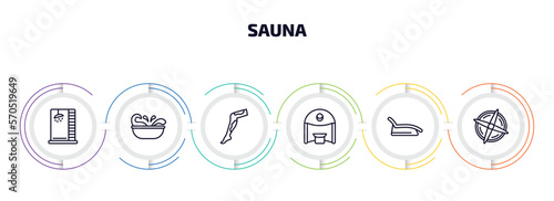 sauna infographic element with outline icons and 6 step or option. sauna icons such as luxury shower, splashing, mottled skin, caldarium, tepidarium, regeneration vector.