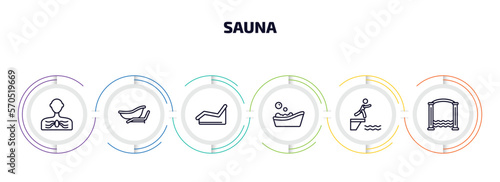sauna infographic element with outline icons and 6 step or option. sauna icons such as arterioles, private spa, laconium, asian bath, adrenalin rush, roman bath vector.
