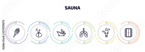 sauna infographic element with outline icons and 6 step or option. sauna icons such as hemlock, aroma stimulation, warming-up time, respiration, vascular workout, infrared heat cabin vector.