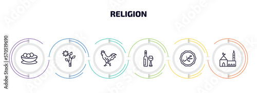 religion infographic element with outline icons and 6 step or option. religion icons such as matzo ball soup, budding staff, chicken, hebrew wine, muhammad word, medina vector.