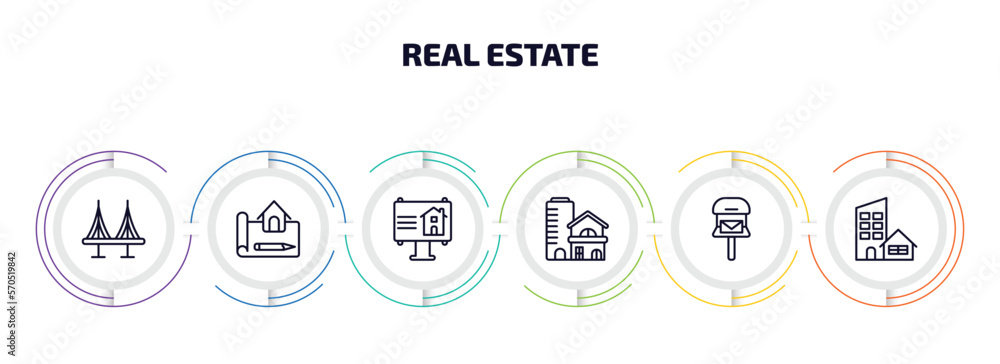 real estate infographic element with outline icons and 6 step or option. real estate icons such as bridges, technical drawing, billboard, property, mailbox, real state vector. real estate infographic element with outline icons and 6 step or option. real estate icons such as bridges, technical drawing, billboard, property, mailbox, real state vector.