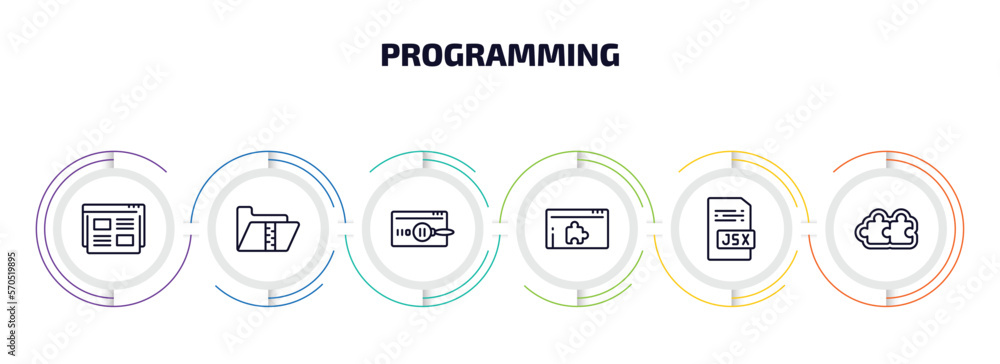 programming infographic element with outline icons and 6 step or option. programming icons such as landing page, archive, code review, plugin, jsx, addon vector. programming infographic element with outline icons and 6 step or option. programming icons such as landing page, archive, code review, plugin, jsx, addon vector.