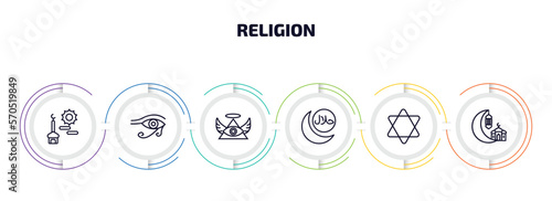 religion infographic element with outline icons and 6 step or option. religion icons such as subah prayer, eye of ra, god, islamic halal, hebrew, islamic ramadan vector.