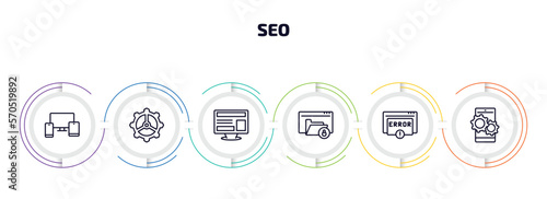 seo infographic element with outline icons and 6 step or option. seo icons such as cross-platform, cogwheel, program interface, encripted file, error, operating system vector.