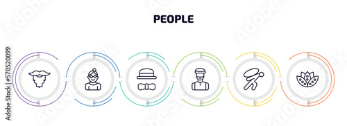 people infographic element with outline icons and 6 step or option. people icons such as facial hair, old woman, elegant, muslim man, burden, bohemian vector.