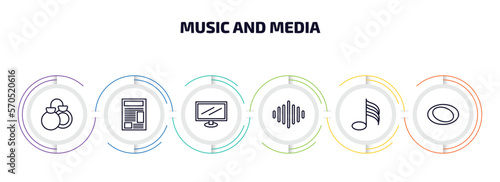 music and media infographic element with outline icons and 6 step or option. music and media icons such as castanets, newspaper report, television screen off, acoustic, hemidemisemiquaver, whole