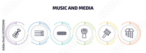 music and media infographic element with outline icons and 6 step or option. music and media icons such as acoustic guitar, bold double bar line, harmonica, timpani, cabasa, chimes vector.