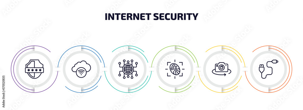 internet security infographic element with outline icons and 6 step or option. internet security icons such as pin code, networking, network conection, fingerprint scan, rotate camera, phone cable
