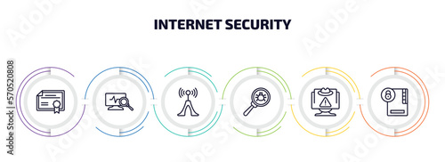 internet security infographic element with outline icons and 6 step or option. internet security icons such as network certificate, network monitoring, wireless connection, virus search, spyware,