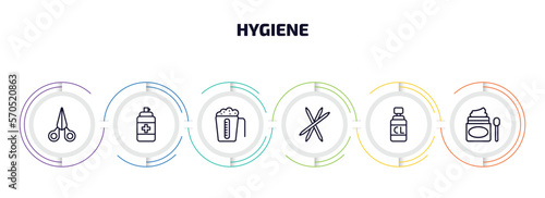 hygiene infographic element with outline icons and 6 step or option. hygiene icons such as nail scissors, antiseptic, detergent dose, toothpick, chlorine, scrub up vector.