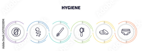 hygiene infographic element with outline icons and 6 step or option. hygiene icons such as antibacterial, bubble, toilet brush, primp, lens, underwear vector.
