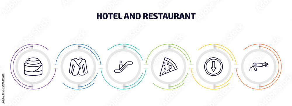 hotel and restaurant infographic element with outline icons and 6 step or option. hotel and restaurant icons such as cinnamon roll, suits, or, pizza, go down, hairdryer vector. hotel and restaurant infographic element with outline icons and 6 step or option. hotel and restaurant icons such as cinnamon roll, suits, or, pizza, go down, hairdryer vector.