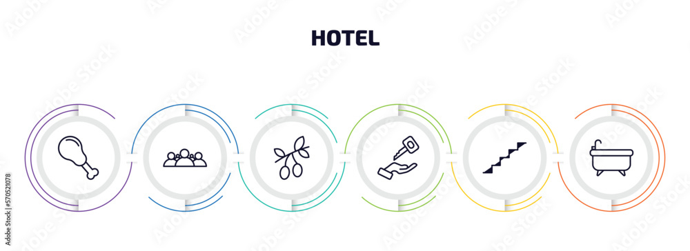 hotel infographic element with outline icons and 6 step or option. hotel icons such as fried chicken, people, olives, valet, stairway, bathtub vector. hotel infographic element with outline icons and 6 step or option. hotel icons such as fried chicken, people, olives, valet, stairway, bathtub vector.
