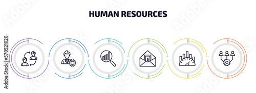 human resources infographic element with outline icons and 6 step or option. human resources icons such as change personal, administrator, analysis, salary, benchmarking, onboarding vector.