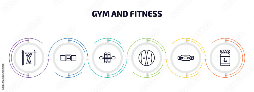 gym and fitness infographic element with outline icons and 6 step or option. gym and fitness icons such as bar exercising, athletic strap, gymnastic roller, power ball, fitness belt, phytonutrients gym and fitness infographic element with outline icons and 6 step or option. gym and fitness icons such as bar exercising, athletic strap, gymnastic roller, power ball, fitness belt, phytonutrients
