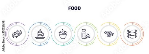 food infographic element with outline icons and 6 step or option. food icons such as donuts, warm cup and plate, healthy nutrition, dairy, hotdog, ribs vector.