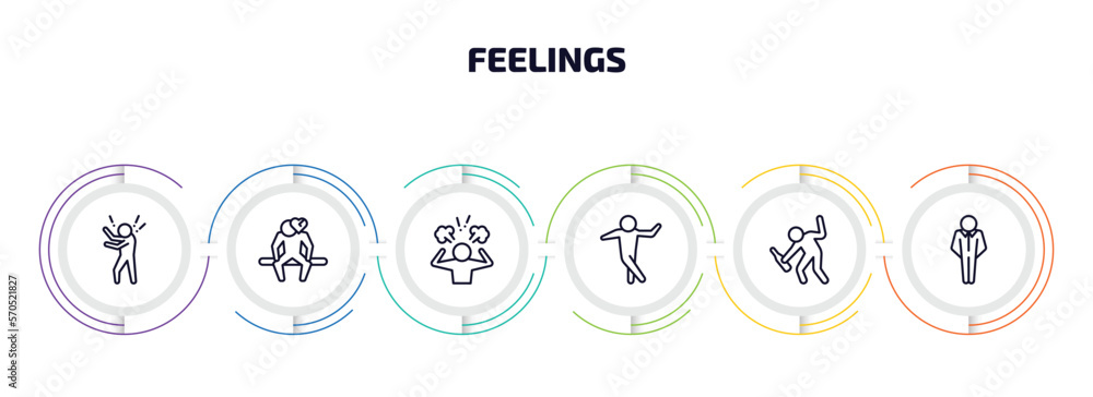 feelings infographic element with outline icons and 6 step or option. feelings icons such as rough human, heartbroken human, pissed human, funny drunk cool vector.