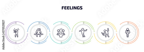 feelings infographic element with outline icons and 6 step or option. feelings icons such as rough human, heartbroken human, pissed human, funny drunk cool vector.