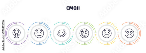 emoji infographic element with outline icons and 6 step or option. emoji icons such as puking emoji, disgusted in love imagine stress pouting vector.