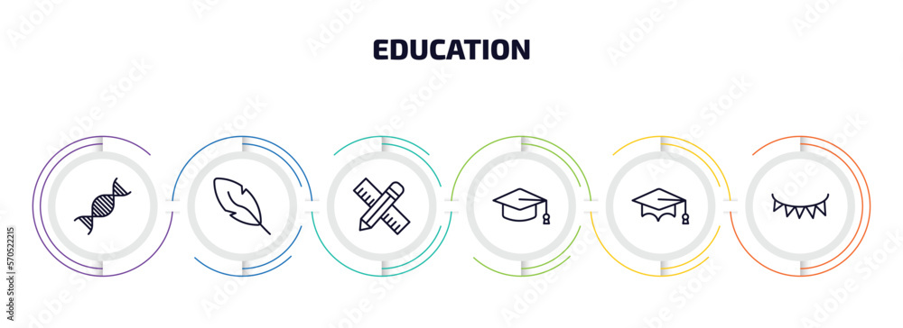 education infographic element with outline icons and 6 step or option. education icons such as dna, quill, school material, graduation hat, graduation cap, garland vector. education infographic element with outline icons and 6 step or option. education icons such as dna, quill, school material, graduation hat, graduation cap, garland vector.