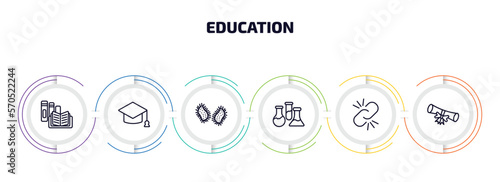 education infographic element with outline icons and 6 step or option. education icons such as book shop, graduation, parasites, chemical test tube, binding, graduation diploma vector.