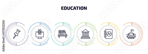 education infographic element with outline icons and 6 step or option. education icons such as pushpin, educational platform, bookshelf with books, bank, clipboard with a+, university vector.