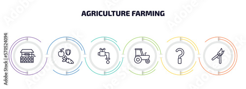 agriculture farming infographic element with outline icons and 6 step or option. agriculture farming icons such as water well, vegetables, faucet, tractor, sickle, pruners vector.