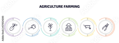 agriculture farming infographic element with outline icons and 6 step or option. agriculture farming icons such as seed, watering, vane, farmer, barrow, shears vector.