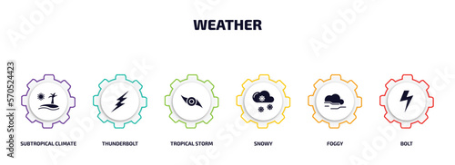 weather infographic element with filled icons and 6 step or option. weather icons such as subtropical climate, thunderbolt, tropical storm, snowy, foggy, bolt vector.