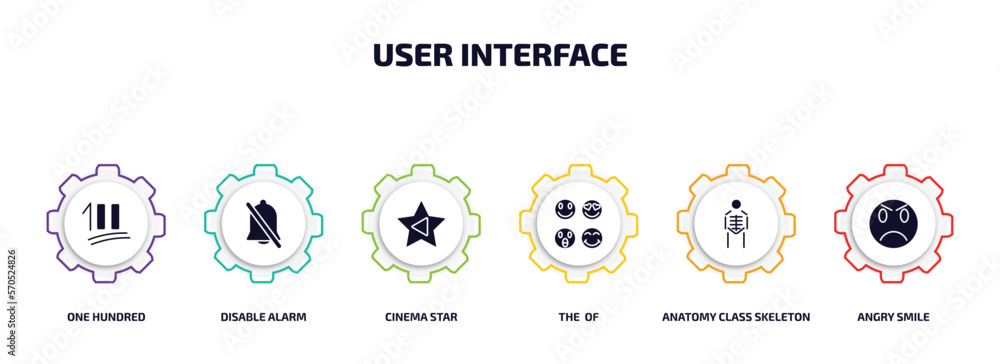 user interface infographic element with filled icons and 6 step or option. user interface icons such as one hundred, disable alarm, cinema star, the of, anatomy class skeleton, angry smile vector. user interface infographic element with filled icons and 6 step or option. user interface icons such as one hundred, disable alarm, cinema star, the of, anatomy class skeleton, angry smile vector.
