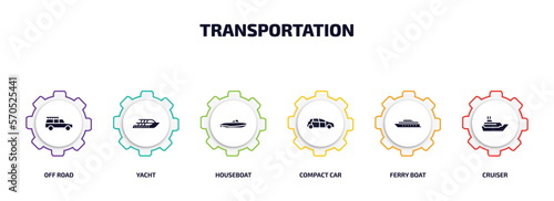 transportation infographic element with filled icons and 6 step or option. transportation icons such as off road, yacht, houseboat, compact car, ferry boat, cruiser vector.