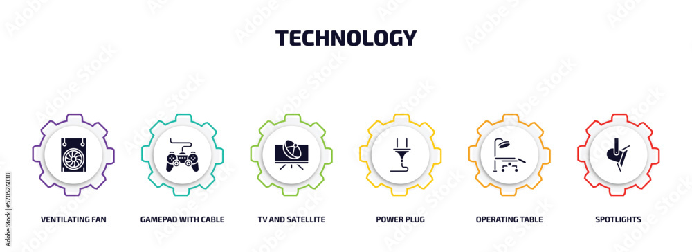 technology infographic element with filled icons and 6 step or option. technology icons such as ventilating fan, gamepad with cable, tv and satellite, power plug, operating table, spotlights vector. technology infographic element with filled icons and 6 step or option. technology icons such as ventilating fan, gamepad with cable, tv and satellite, power plug, operating table, spotlights vector.