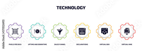 technology infographic element with filled icons and 6 step or option. technology icons such as pixels per inch, uptime and downtime, sales funnel, declarations, virtual box, virtual hine vector.