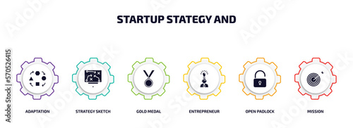 startup stategy and infographic element with filled icons and 6 step or option. startup stategy and icons such as adaptation, strategy sketch, gold medal, entrepreneur, open padlock, mission vector.