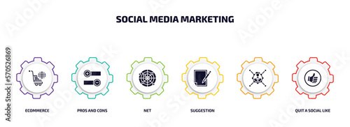 social media marketing infographic element with filled icons and 6 step or option. social media marketing icons such as ecommerce, pros and cons, net, suggestion, , quit a social like vector.