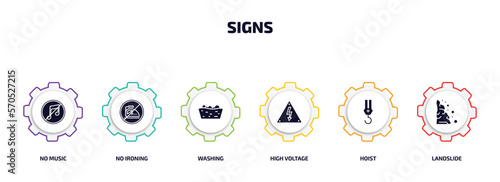 signs infographic element with filled icons and 6 step or option. signs icons such as no music, no ironing, washing, high voltage, hoist, landslide vector.