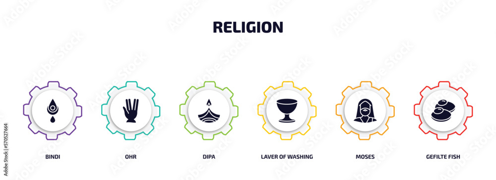 religion infographic element with filled icons and 6 step or option. religion icons such as bindi, ohr, dipa, laver of washing, moses, gefilte fish vector. religion infographic element with filled icons and 6 step or option. religion icons such as bindi, ohr, dipa, laver of washing, moses, gefilte fish vector.