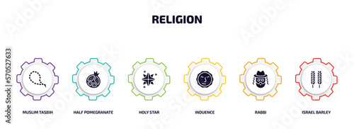 religion infographic element with filled icons and 6 step or option. religion icons such as muslim tasbih, half pomegranate, holy star, induence, rabbi, israel barley vector.