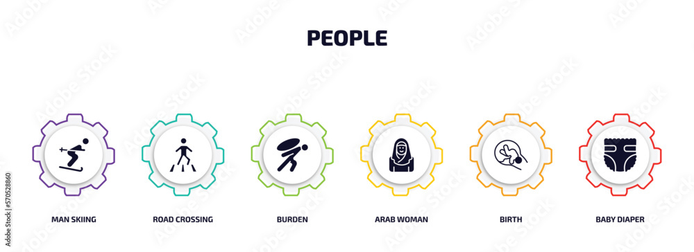 people infographic element with filled icons and 6 step or option. people icons such as man skiing, road crossing, burden, arab woman, birth, baby diaper vector. people infographic element with filled icons and 6 step or option. people icons such as man skiing, road crossing, burden, arab woman, birth, baby diaper vector.