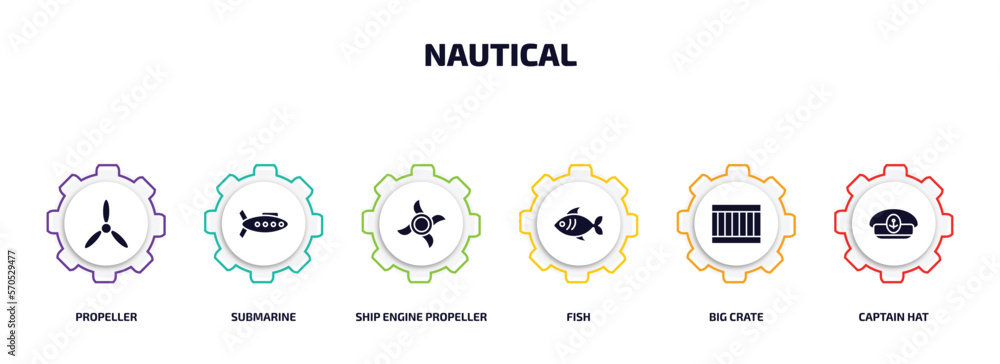 nautical infographic element with filled icons and 6 step or option. nautical icons such as propeller, submarine, ship engine propeller, fish, big crate, captain hat vector.