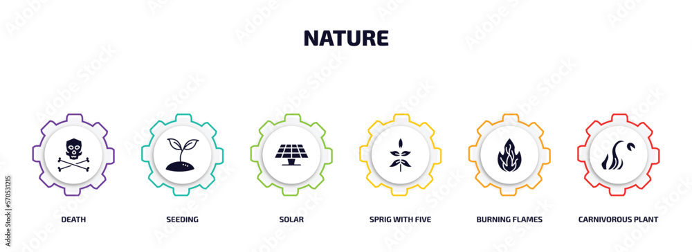 nature infographic element with filled icons and 6 step or option. nature icons such as death, seeding, solar, sprig with five leaves, burning flames, carnivorous plant vector. nature infographic element with filled icons and 6 step or option. nature icons such as death, seeding, solar, sprig with five leaves, burning flames, carnivorous plant vector.