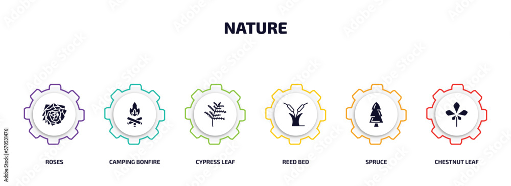 nature infographic element with filled icons and 6 step or option. nature icons such as roses, camping bonfire, cypress leaf, reed bed, spruce, chestnut leaf vector. nature infographic element with filled icons and 6 step or option. nature icons such as roses, camping bonfire, cypress leaf, reed bed, spruce, chestnut leaf vector.