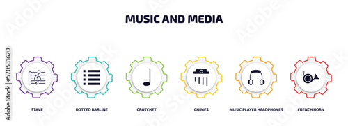music and media infographic element with filled icons and 6 step or option. music and media icons such as stave, dotted barline, crotchet, chimes, music player headphones, french horn vector.