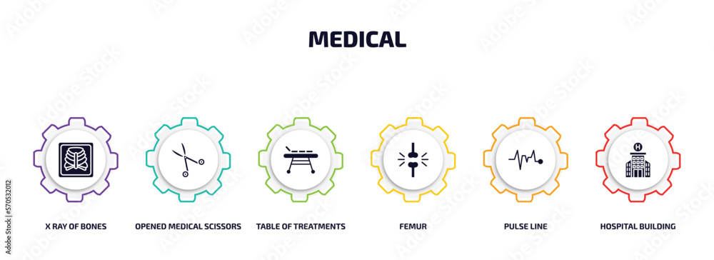medical infographic element with filled icons and 6 step or option. medical icons such as x ray of bones, opened medical scissors, table of treatments, femur, pulse line, hospital building front medical infographic element with filled icons and 6 step or option. medical icons such as x ray of bones, opened medical scissors, table of treatments, femur, pulse line, hospital building front
