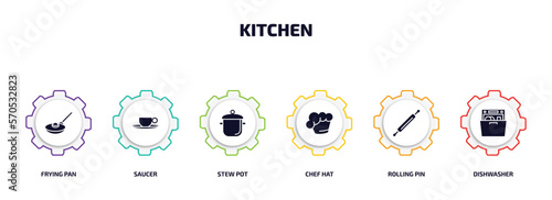 kitchen infographic element with filled icons and 6 step or option. kitchen icons such as frying pan, saucer, stew pot, chef hat, rolling pin, dishwasher vector.
