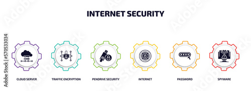 internet security infographic element with filled icons and 6 step or option. internet security icons such as cloud server, traffic encryption, pendrive security, internet, password, spyware vector.